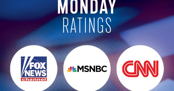 Monday-Ratings-2024.jpg