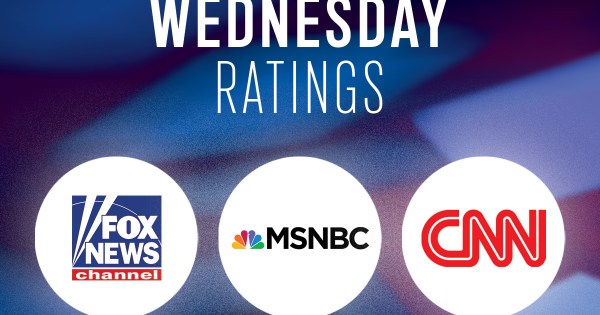wednesday-ratings-2024.jpg