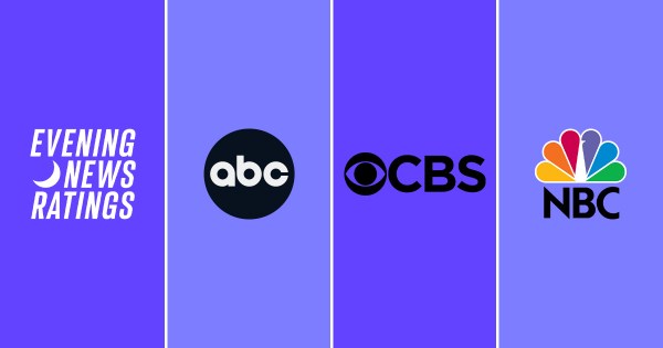 evening-news-ratings-2025.jpg